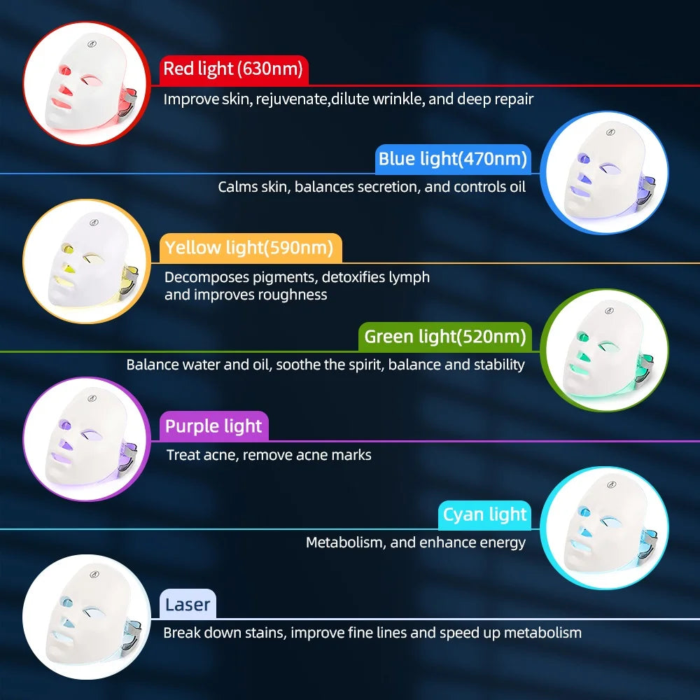 LED Photon Mask - GEMS SCANDINAVIA